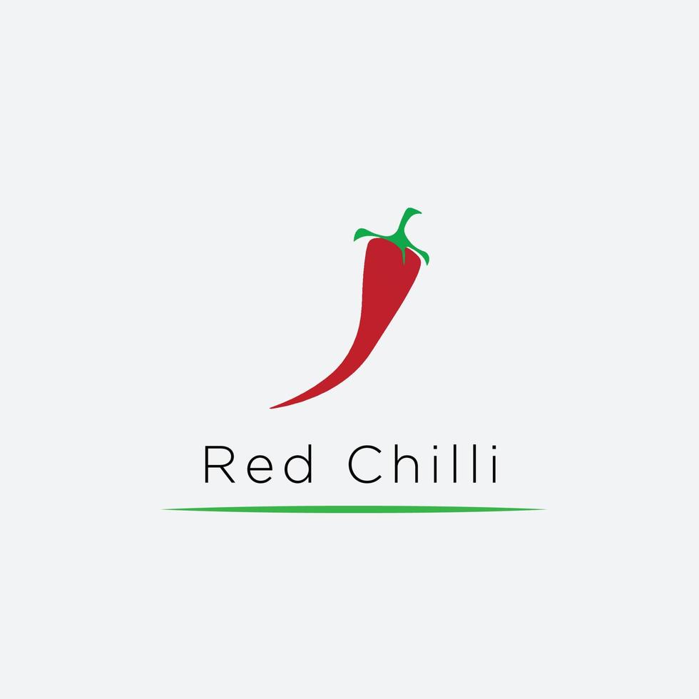 Redchilli.com